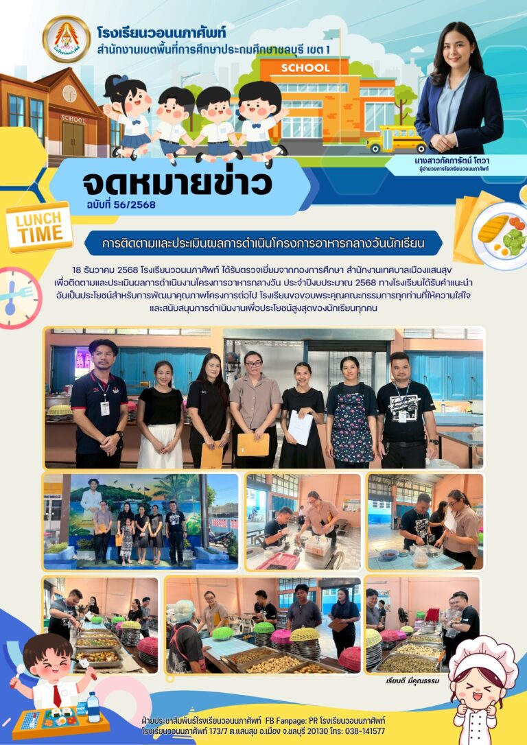 18 ธันวาคม 2568 โรงเรียนวอนนภาศัพท์ ได้รับตรวจเยี่ยมจากกองการศึกษา สำนักงานเทศบาลเมืองแสนสุข เพื่อติดตามและประเมินผลการดำเนินงานโครงการอาหารกลางวัน ประจำปีงบประมาณ 2568
