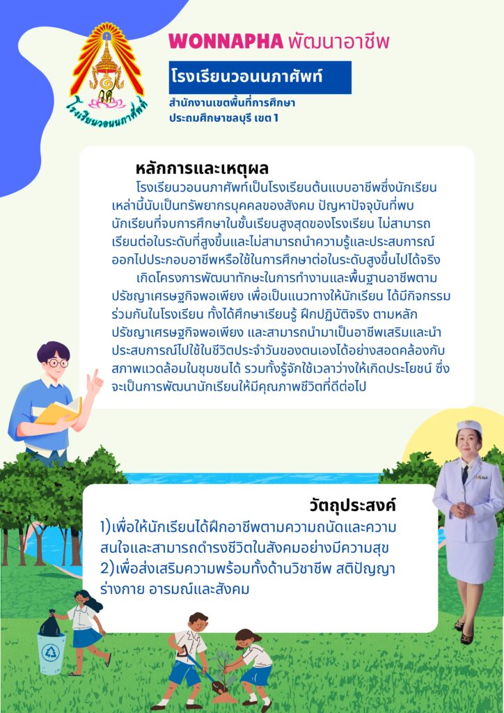 WONNAPHA พัฒนาอาชีพ67_page-0001