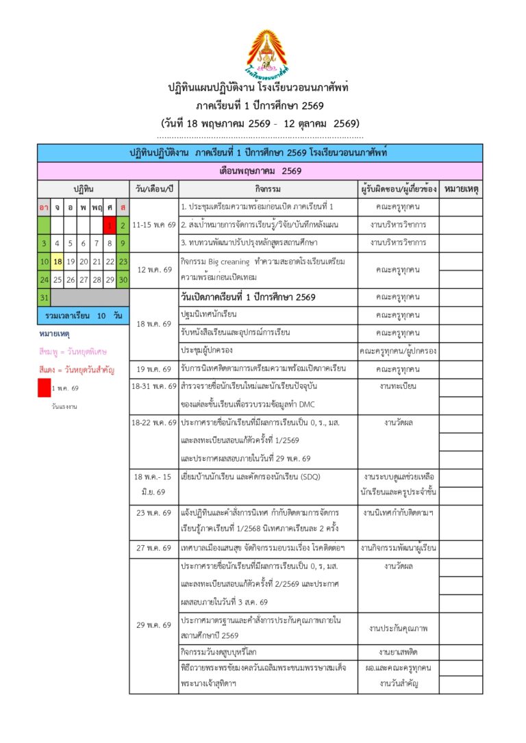 ปฏิทินแผนปฏิบัติงานปีการศึกษา 2569_page-0001