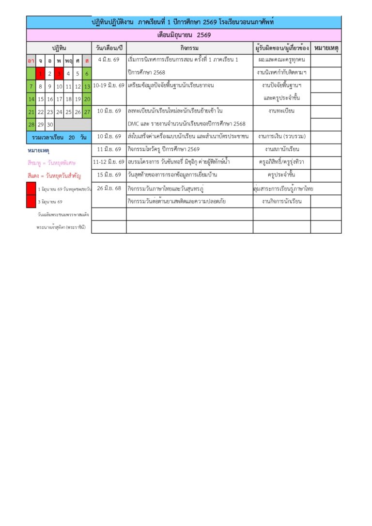 ปฏิทินแผนปฏิบัติงานปีการศึกษา 2569_page-0002