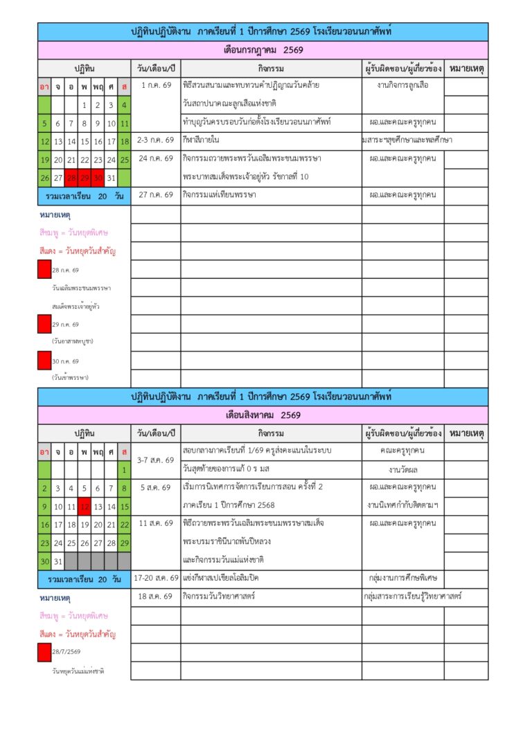 ปฏิทินแผนปฏิบัติงานปีการศึกษา 2569_page-0003