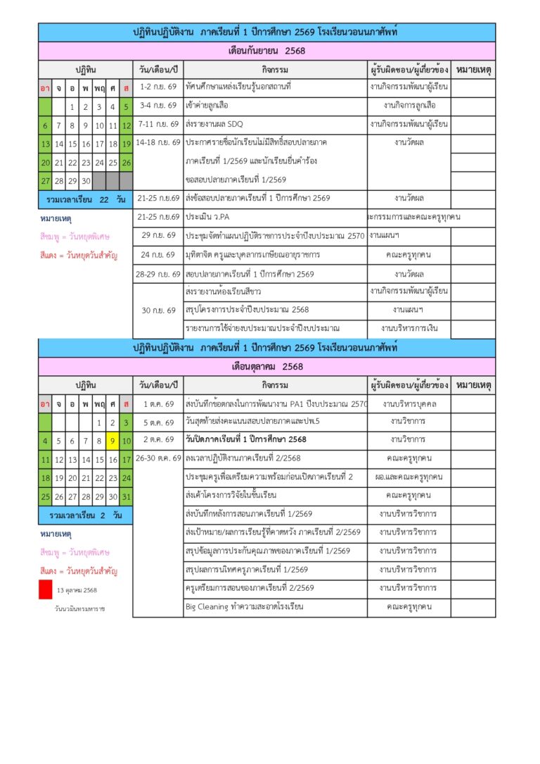 ปฏิทินแผนปฏิบัติงานปีการศึกษา 2569_page-0004