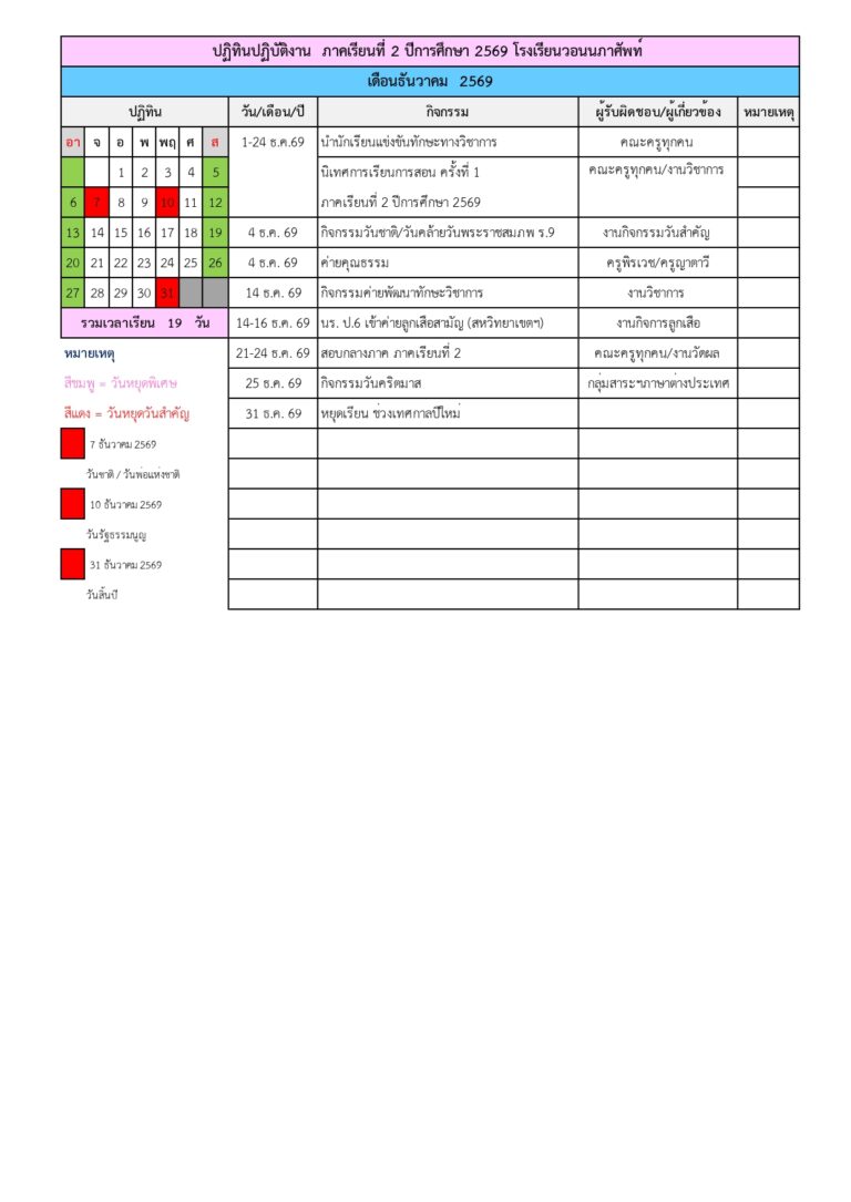 ปฏิทินแผนปฏิบัติงานปีการศึกษา 2569_page-0006