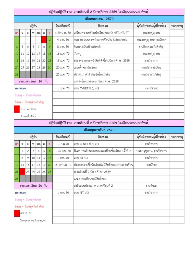 ปฏิทินแผนปฏิบัติงานปีการศึกษา 2569_page-0007