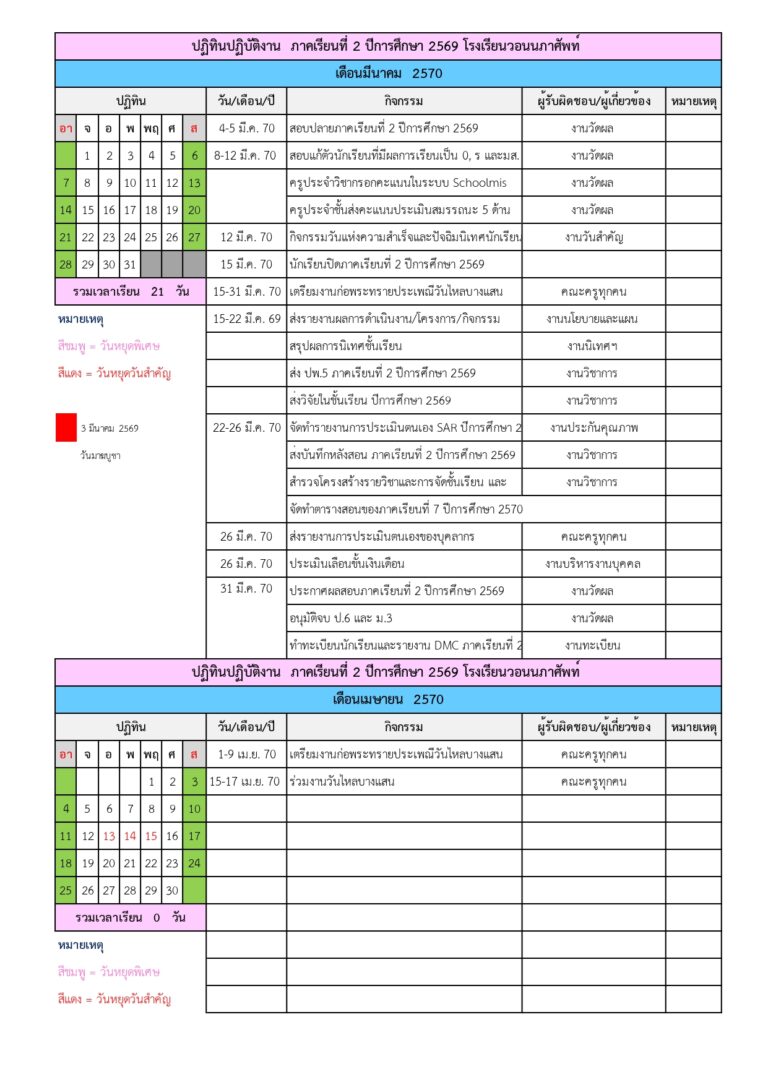 ปฏิทินแผนปฏิบัติงานปีการศึกษา 2569_page-0008